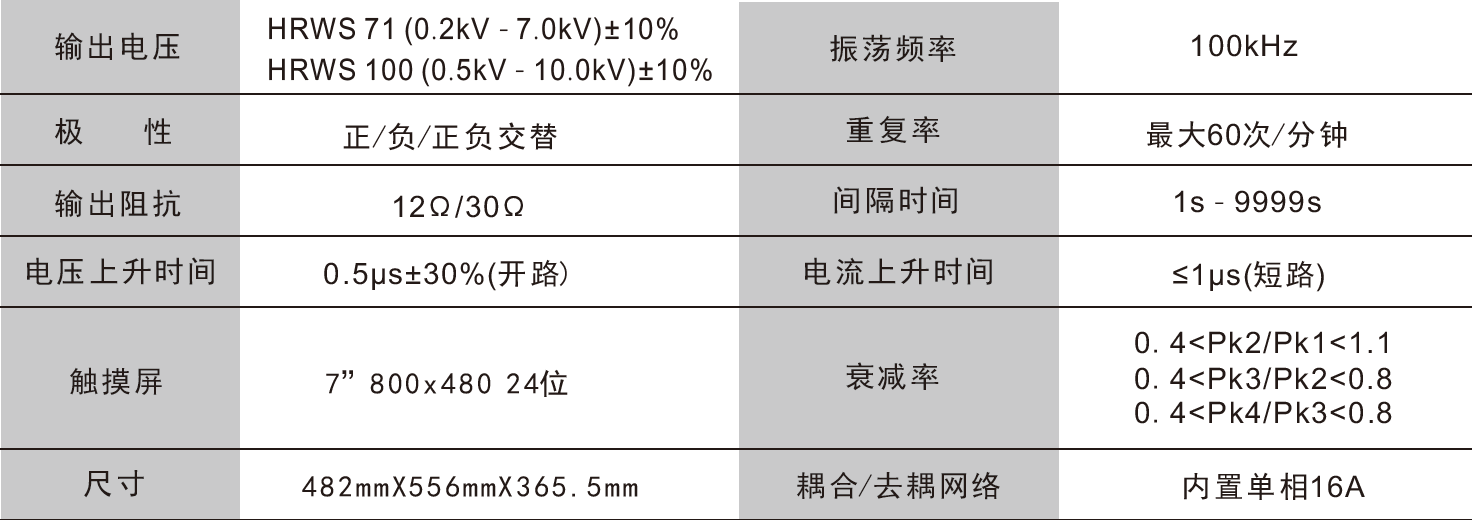 國(guó)產(chǎn)電磁兼容儀器設(shè)備