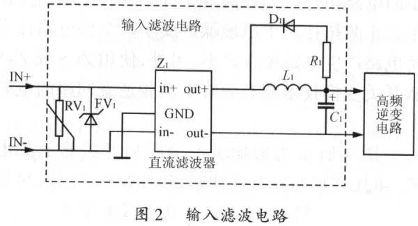 國產(chǎn)電磁兼容儀器設備