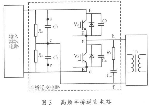 國產(chǎn)電磁兼容儀器設備