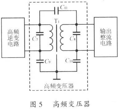 國產(chǎn)電磁兼容儀器設備
