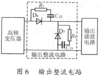 國產(chǎn)電磁兼容儀器設備