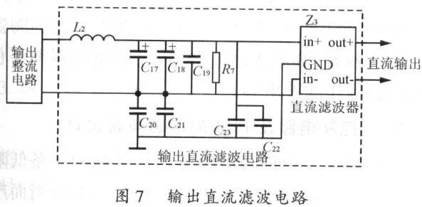 國產(chǎn)電磁兼容儀器設備