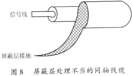 國產(chǎn)電磁兼容儀器設備