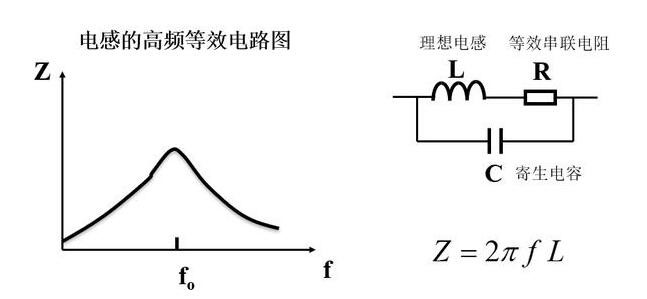 國產(chǎn)電磁兼容儀器設(shè)備