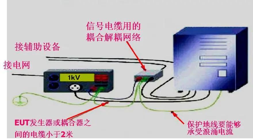 國(guó)產(chǎn)電磁兼容儀器設(shè)備