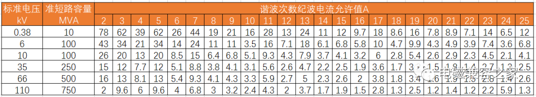 霍達(dá)爾儀器