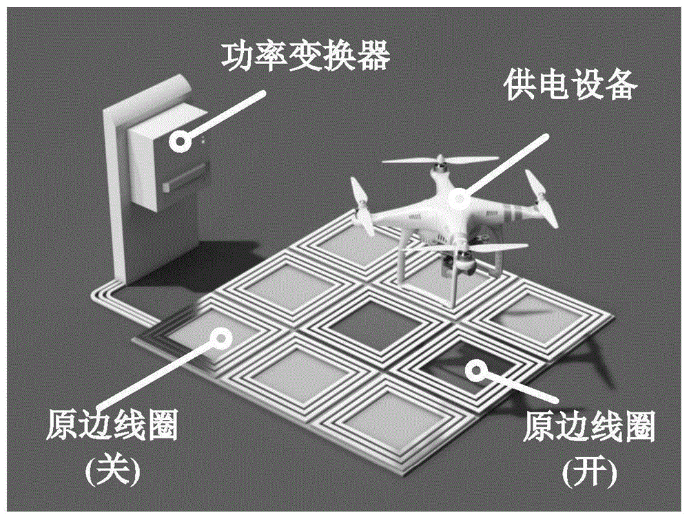 關于無線電能傳輸系統(tǒng)的電磁兼容解析