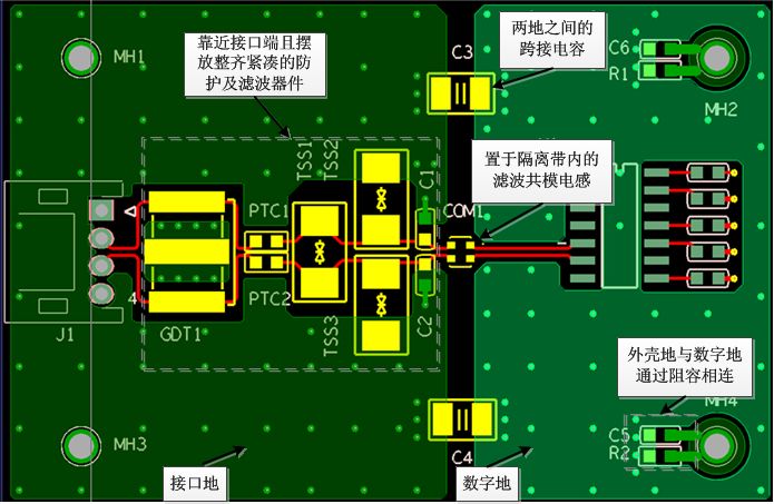 EMC測(cè)試中，RS485接口的電路設(shè)計(jì)方案有哪些